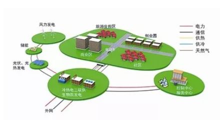 oa產(chǎn)品實施如何才能更加綜合優(yōu)勢？