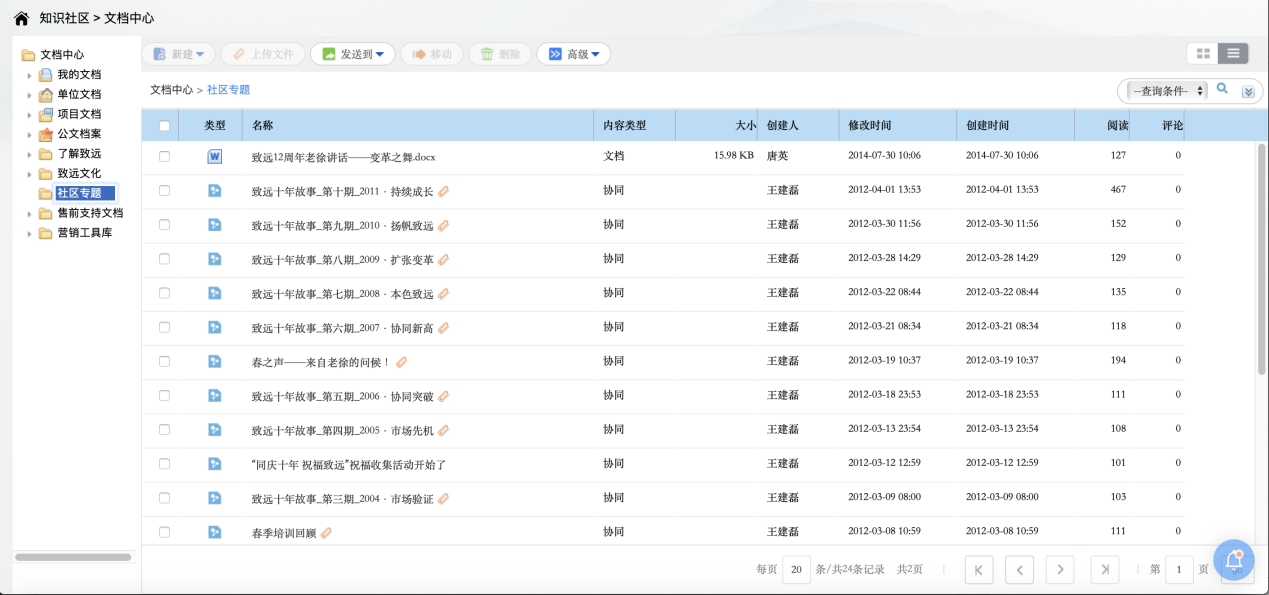 OA文檔中心是進行各種知識沉積過程 OA文檔中心是進行各種知識沉積過程