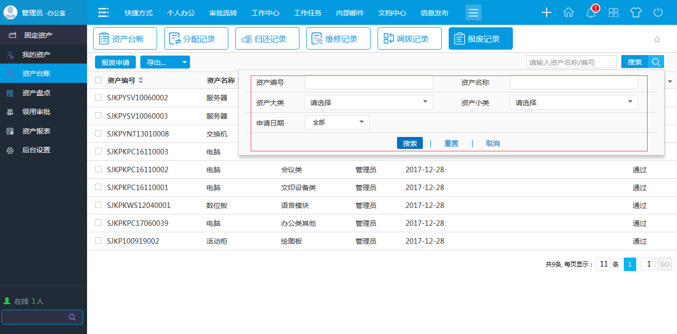 OA機(jī)場行業(yè)管控模式分析 OA機(jī)場行業(yè)管控模式分析