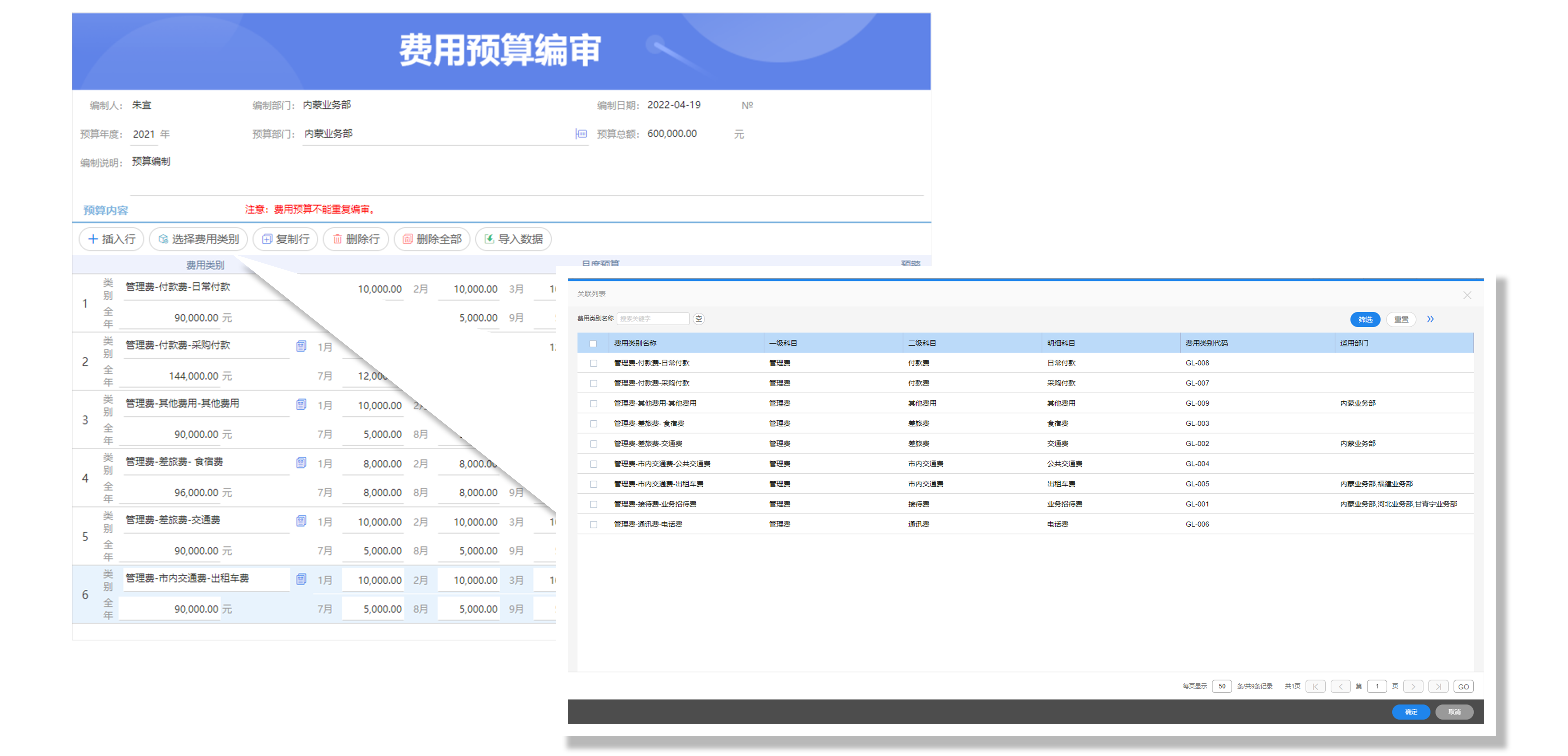 如何提升公司運(yùn)營(yíng)中預(yù)算管理的水平？