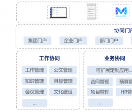 協(xié)同管理軟件的優(yōu)勢是什么？