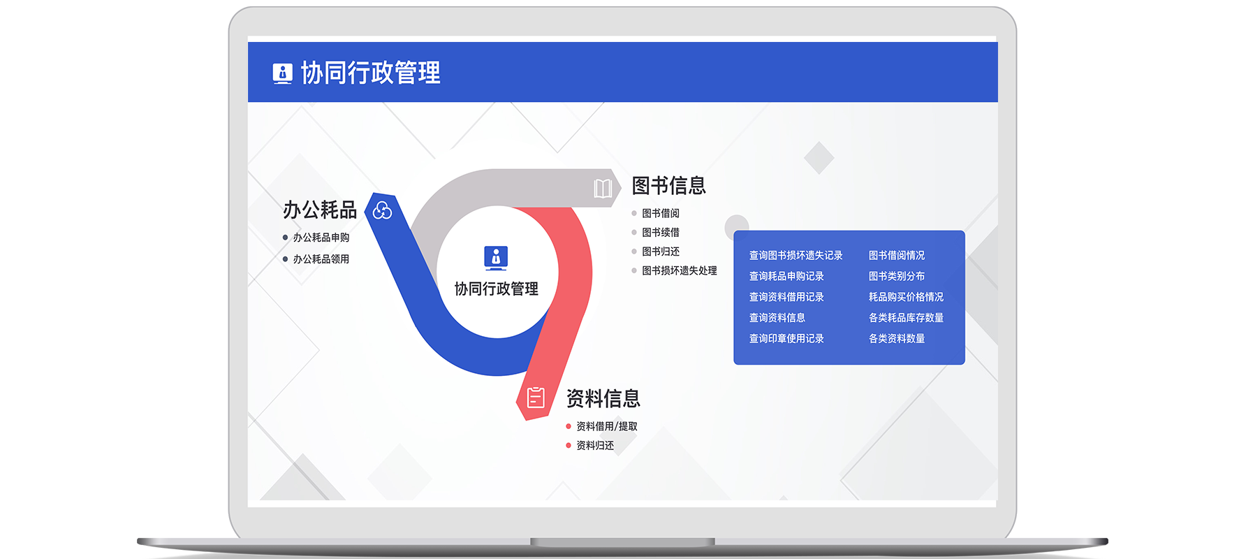如何加強(qiáng)公司制度化管理與重大信息管控？