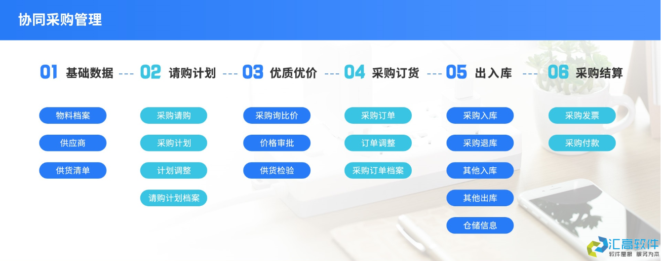 OA對于企業(yè)有哪些實(shí)用功能？