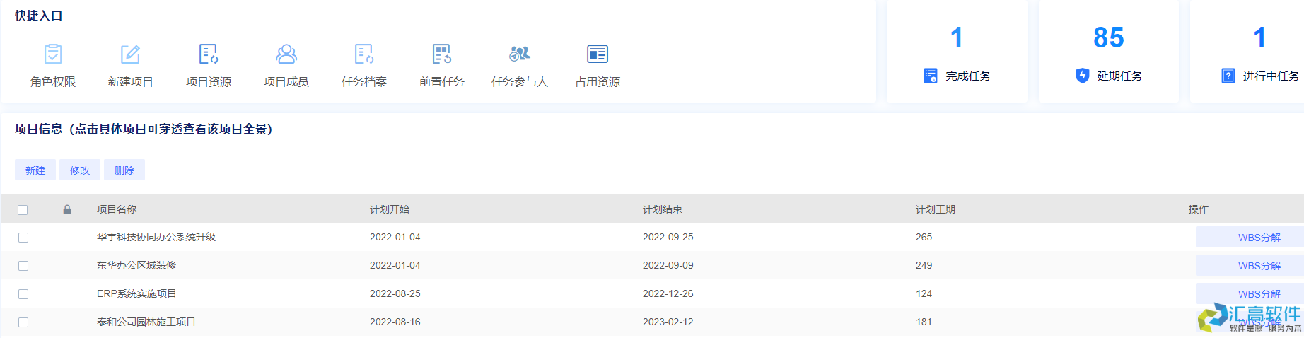 OA對于企業(yè)有哪些實(shí)用功能？